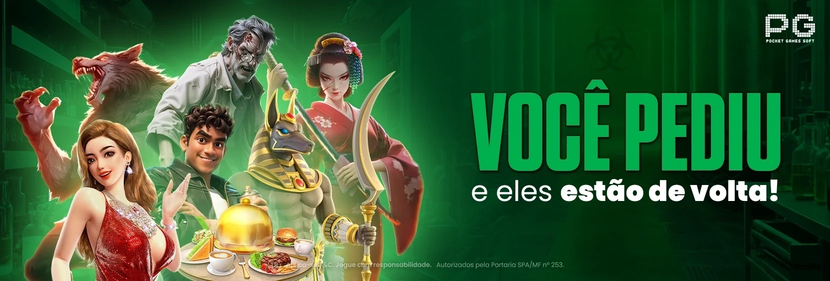 Jogos com maior RTP na 0Rr